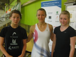 3.Nea Falck 1.Riikka Piekäinen 2.Emilia Korhonen