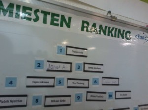 ranking