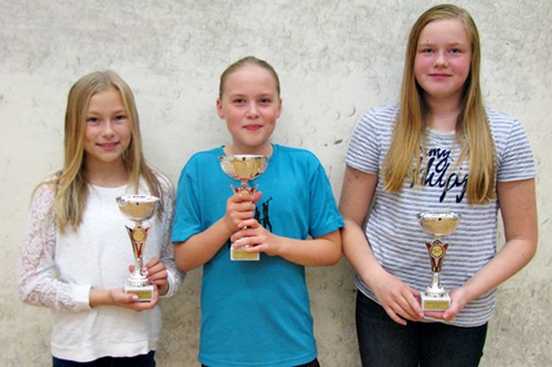 C-kaavion 2. Jemina Stengård SquNa, 1. Jane Kotila ESRC & 3. Elina Heinikoski SquNa