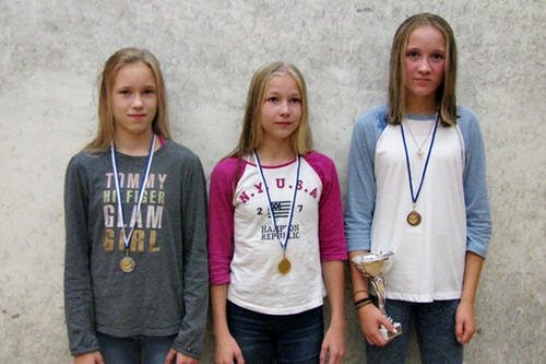 Tytöt alle 15 menestyjät: 2. Kamilla Stengård SquNa, 1. Viola Joutsi SquNa & 3. Heidi Salmi KSQ